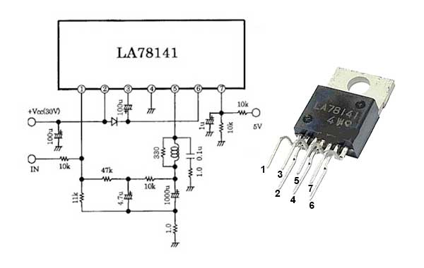 Persamaan icla78141