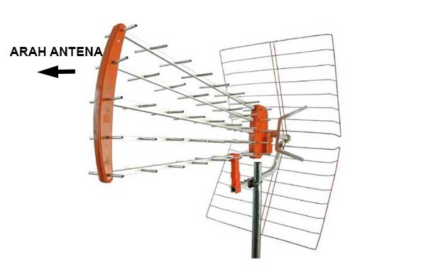 Pasang antena tv led biar jernih