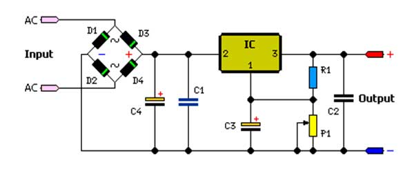 Rangkaian power supply