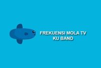 Daftar frekuensi mola tv ku band terbaru