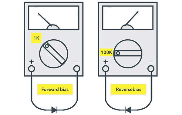 Cara cek dioda dengan multimeter analog