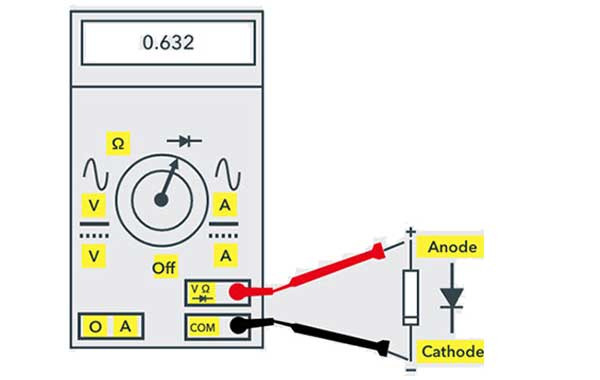 Cara mengukur dioda dengan multimeter