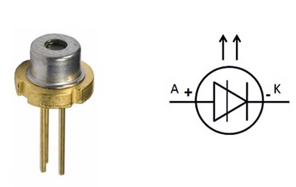 Gambar dan Simbol dioda laser