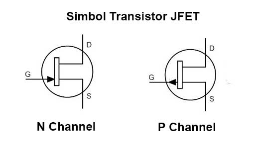 Simbol jenis transistor JFET