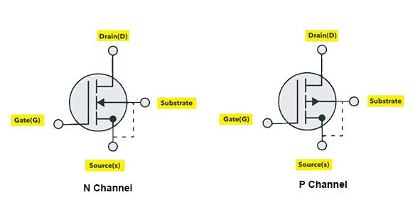 Simbol jenis mosfet enhancement