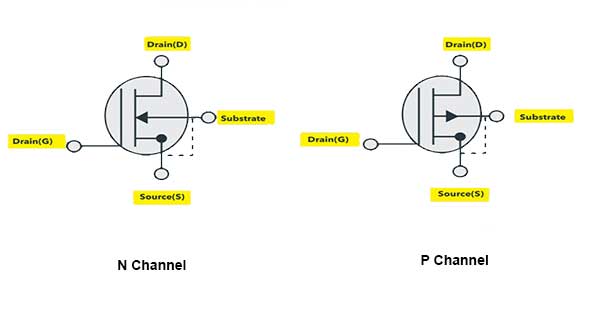 Simbol mosfet jenis depletion