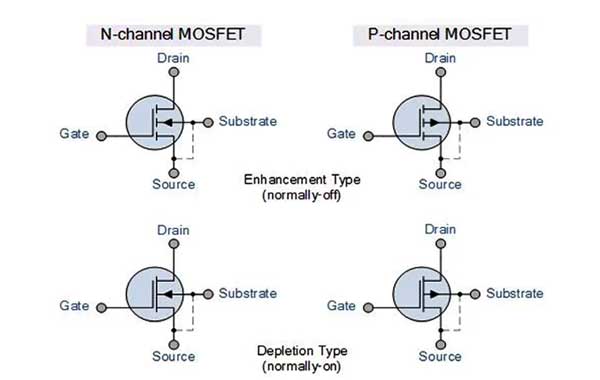 Simbol mosfet