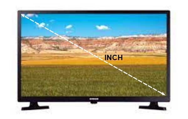 cara mengukur inch tv