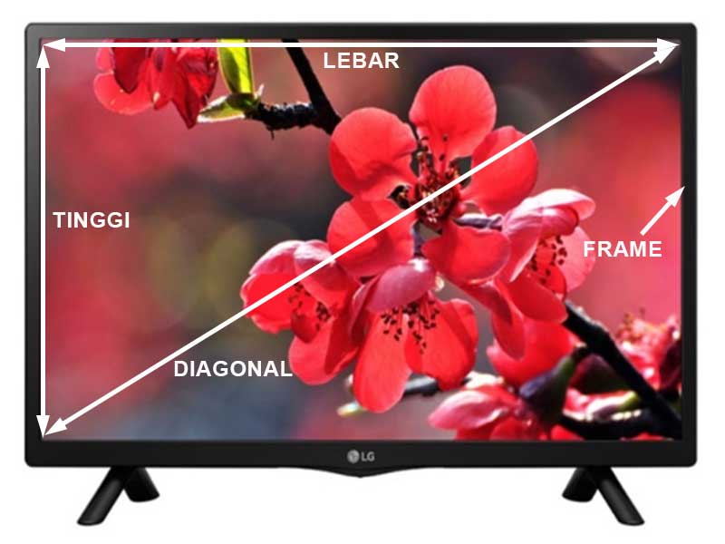 Cara mengukur inch tv yang benar