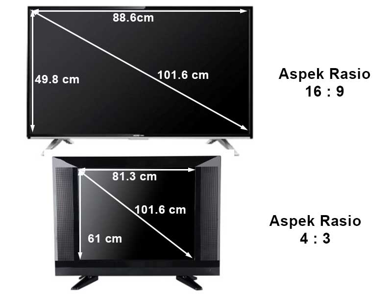 Ukuran tv 40 inch berapa cm
