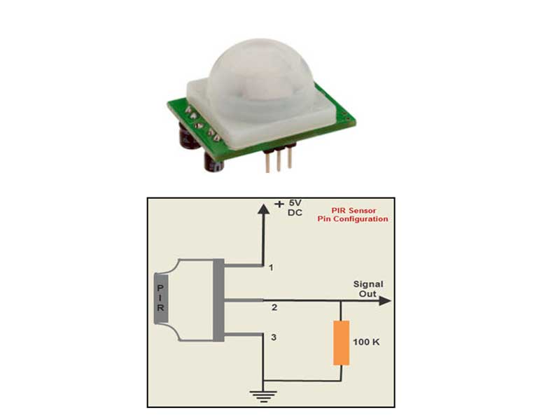 Gambar sensor PIR