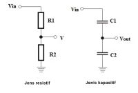 Jenis sensor tegangan