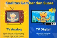 Jasa pasang antena tv digital cirebonJasa pasang antena tv digital cirebon