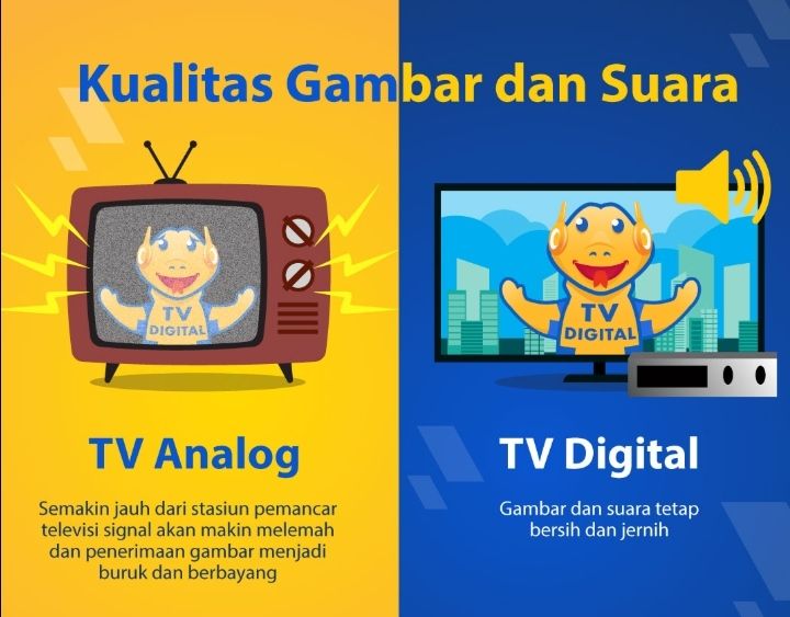 Jasa pasang antena tv digital cirebonJasa pasang antena tv digital cirebon