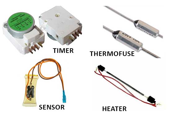 Defrost system