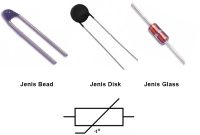 Gambar dan simbol resistor NTC