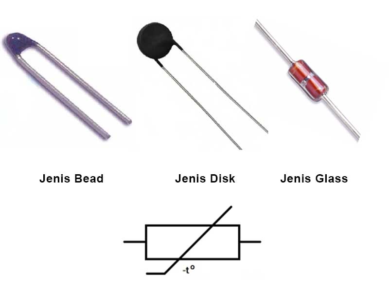 Gambar dan simbol resistor NTC