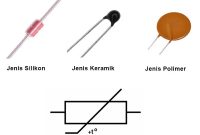Gambar dan simbol resistor PTC