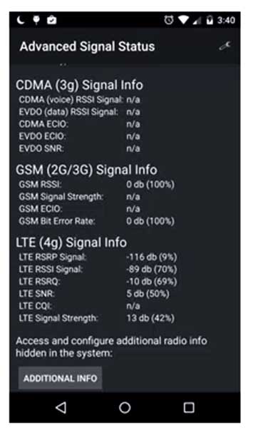 Mengunci jaringan 4g tanpa aplikasi