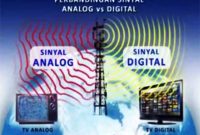 Perbedaan tv analog dan digital