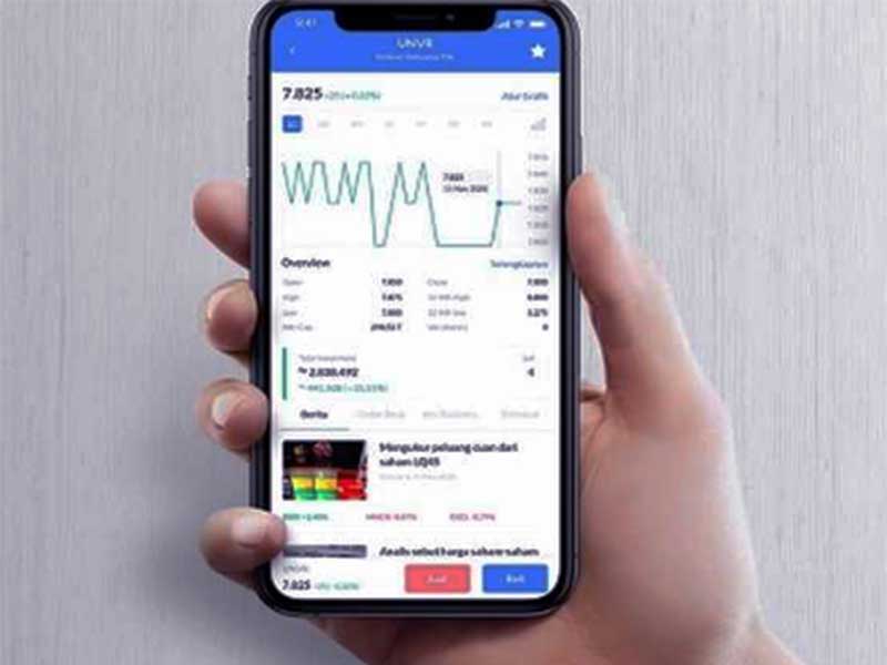 download Aplikasi trading terpercaya ajaib